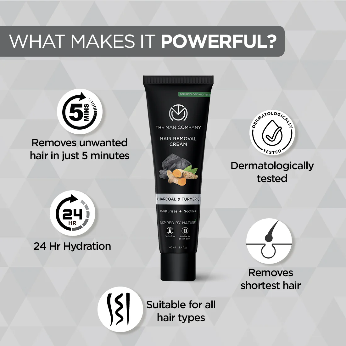 Go Hair Gone Kit - Image 5