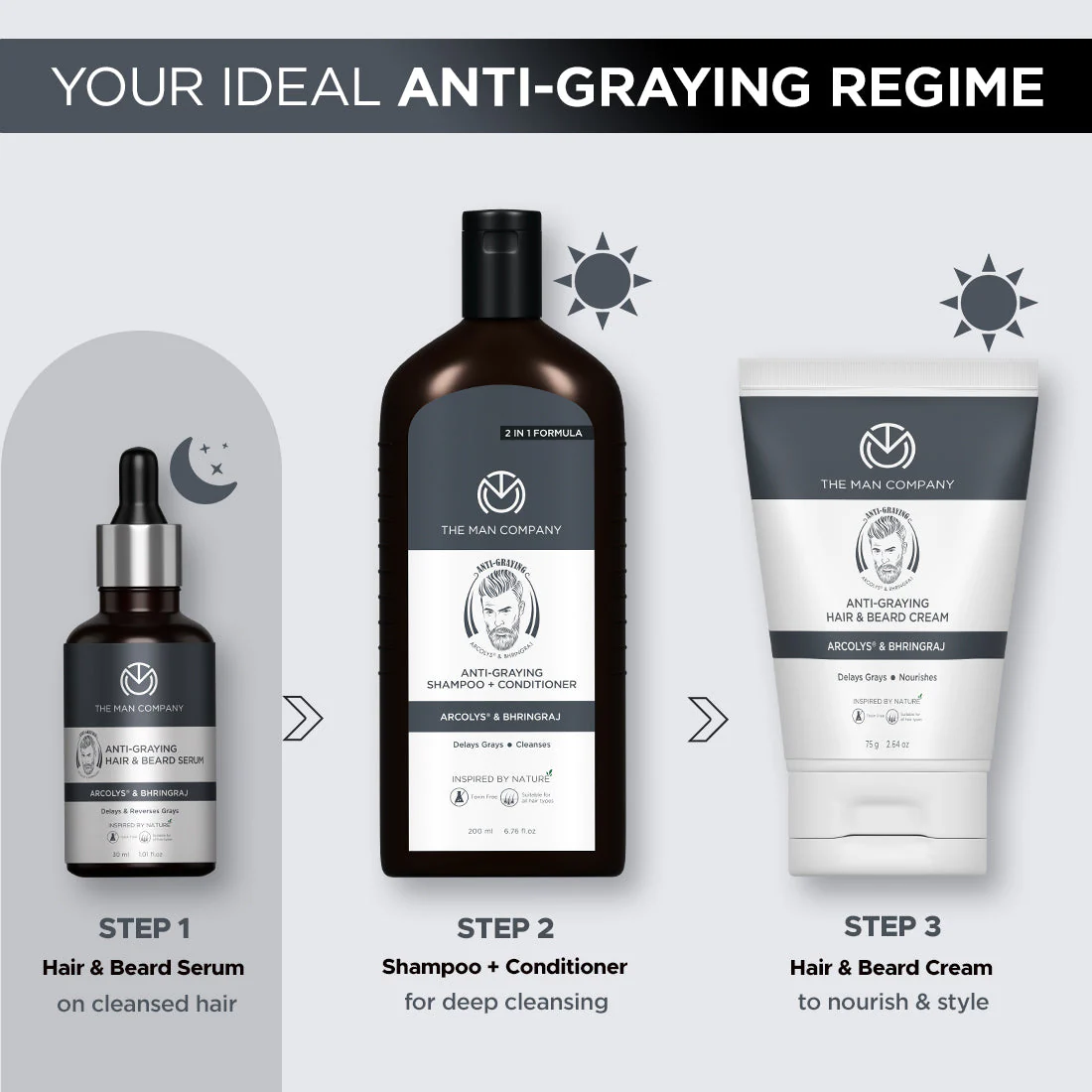 Grey Hair Remedy Kit - Image 16