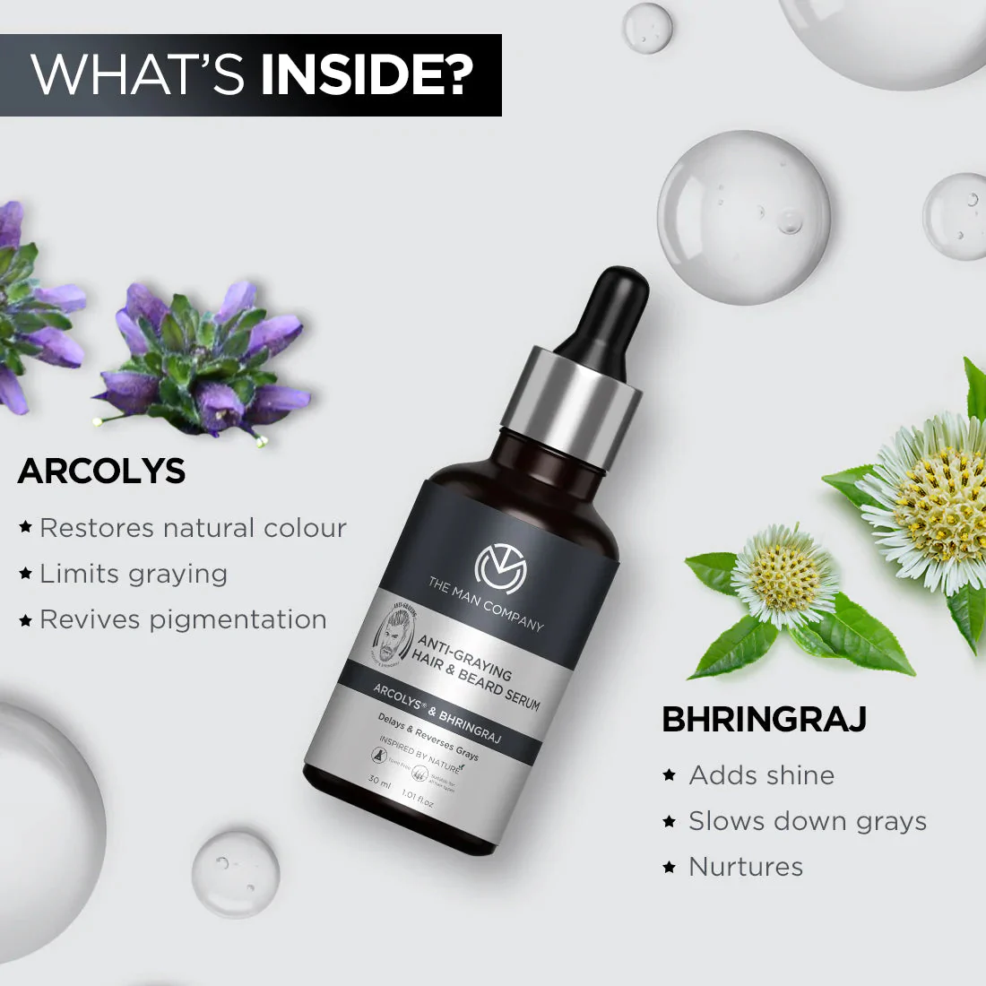 Grey Hair Remedy Kit - Image 21