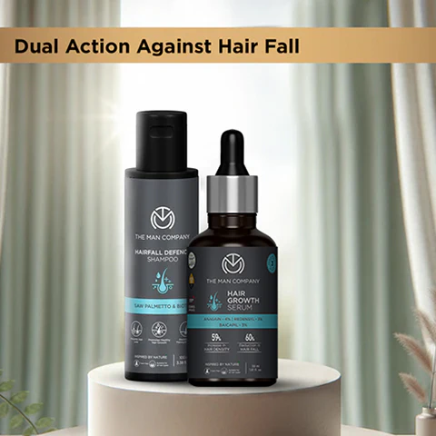 Hair Growth Regime Kit - Image 14