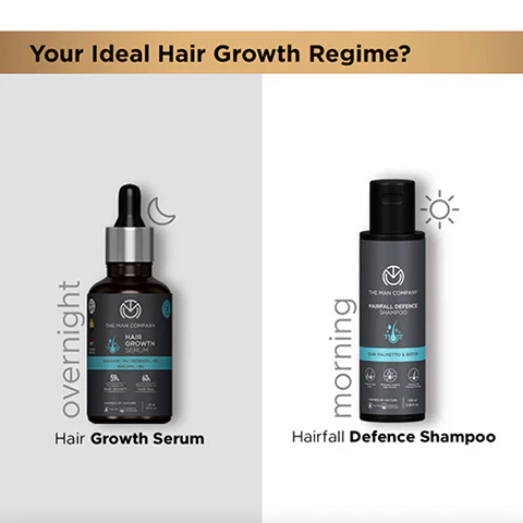 Hair Growth Regime Kit - Image 20