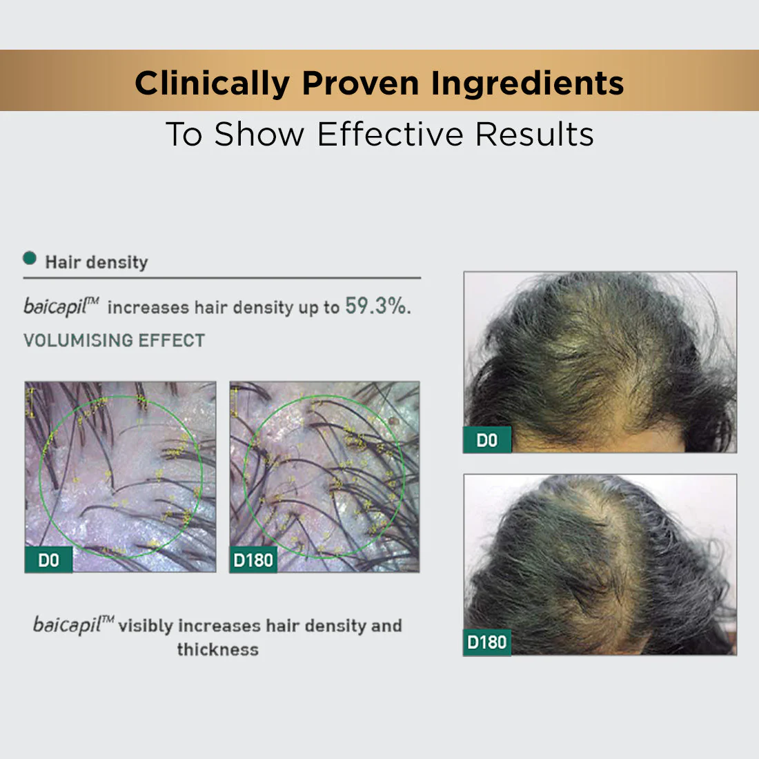 Hair Growth Regime Kit - Image 29