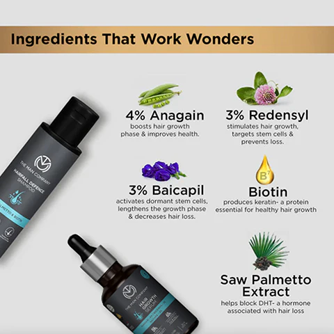 Hair Growth Regime Kit - Image 3