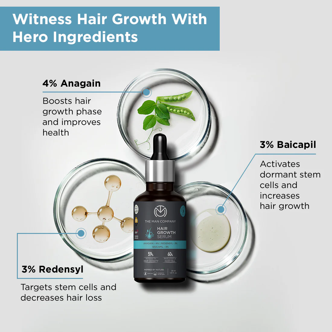 Hair Growth Serum | Visible Result in 3 Months (30ml) - Image 2