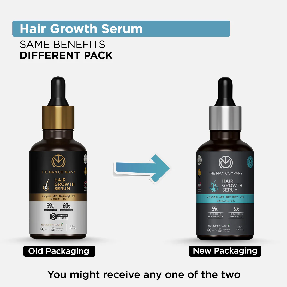 Hair Growth Regime Kit - Image 32