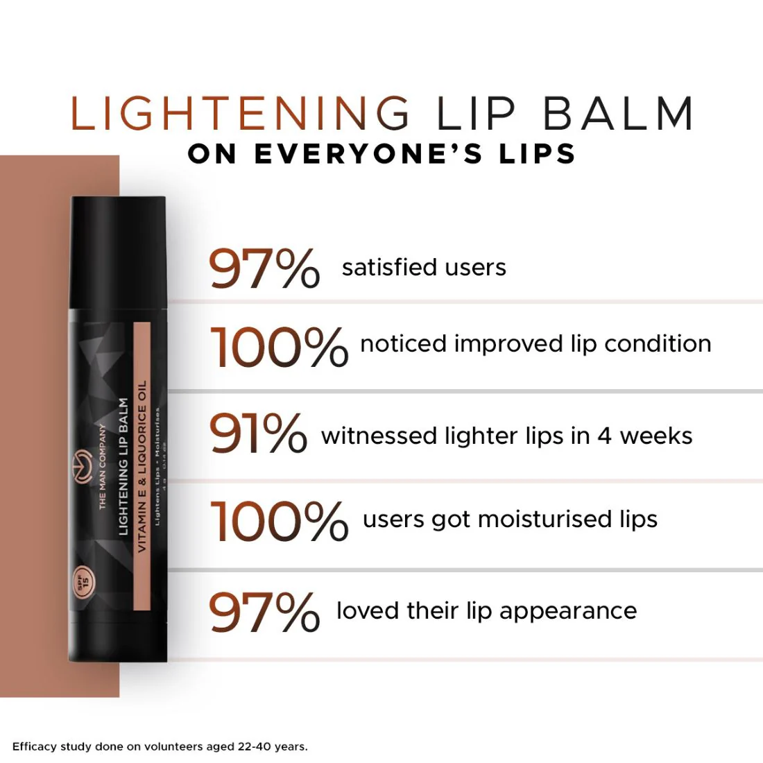 Lip Lightening Regime - Image 10