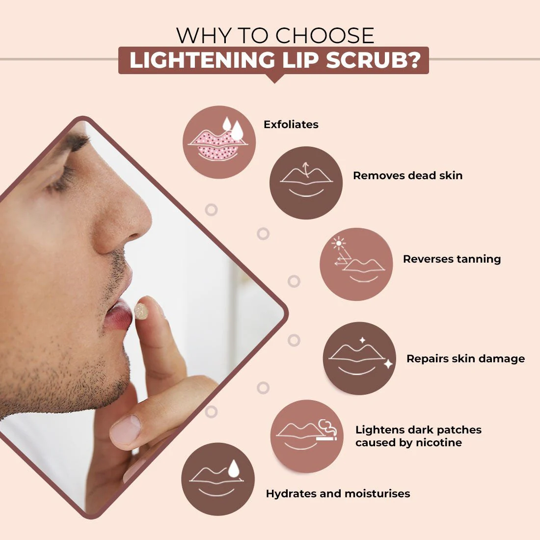 Lip Lightening Regime - Image 14