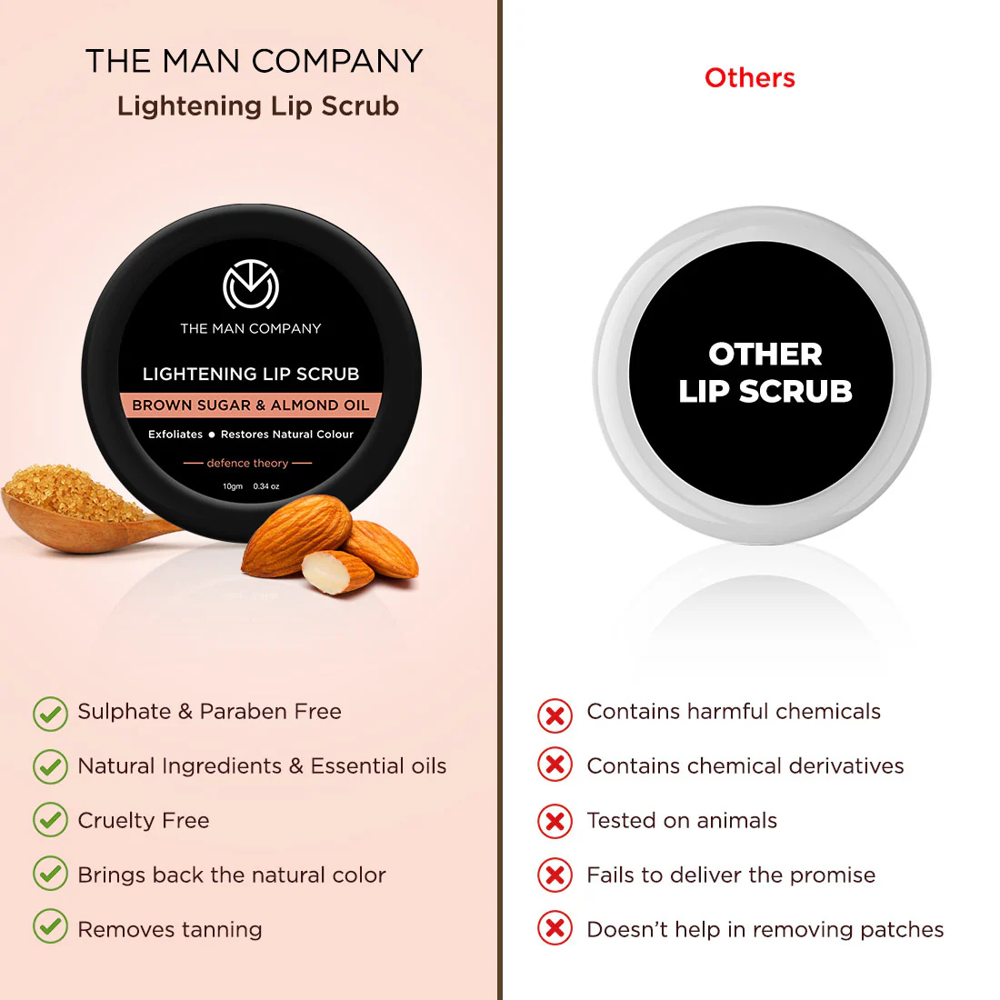Lightening Lip Scrub | Brown Sugar & Almond Oil - Image 13