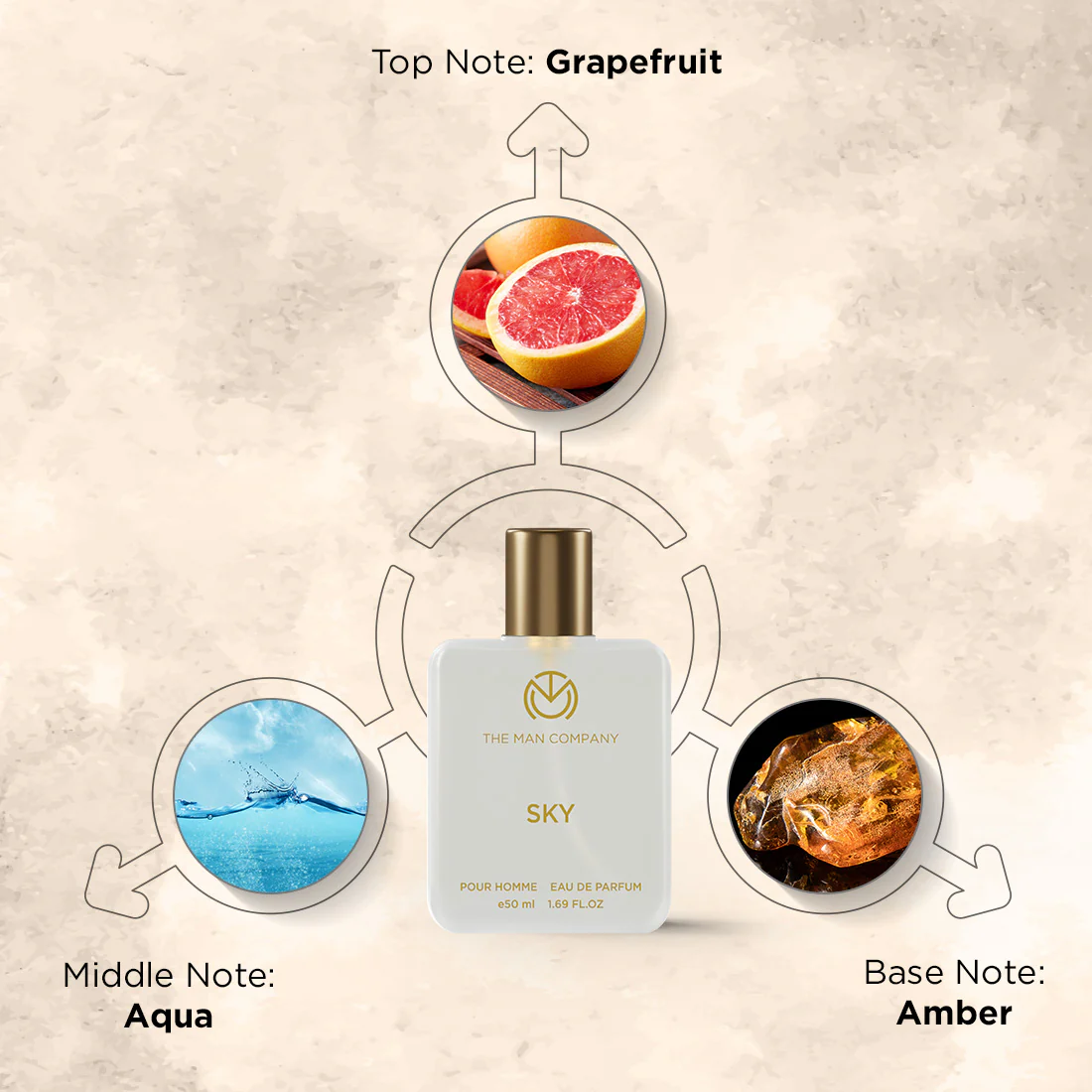 Night & Sky Gift Set - Image 5