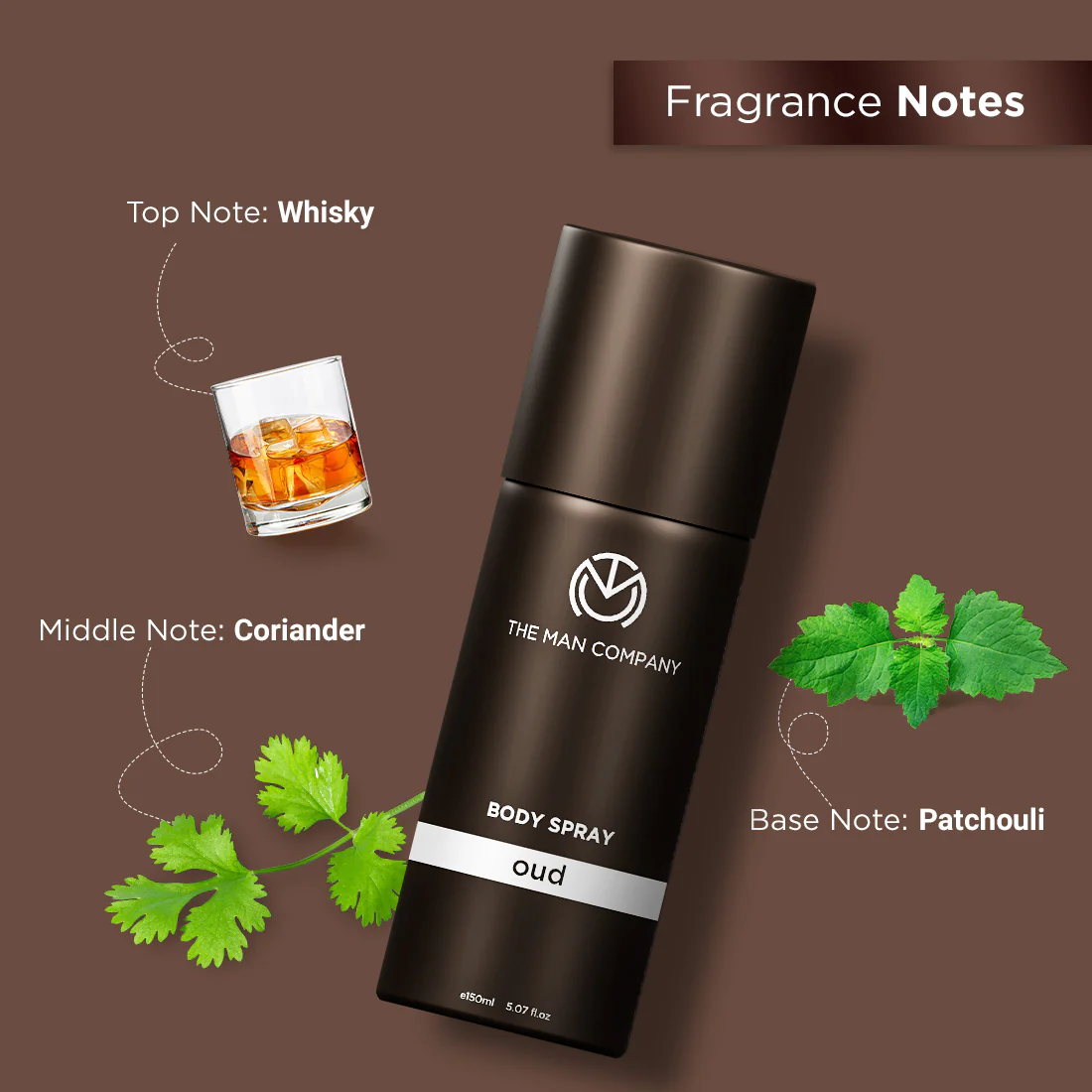 Oud Edition Duo - Image 4
