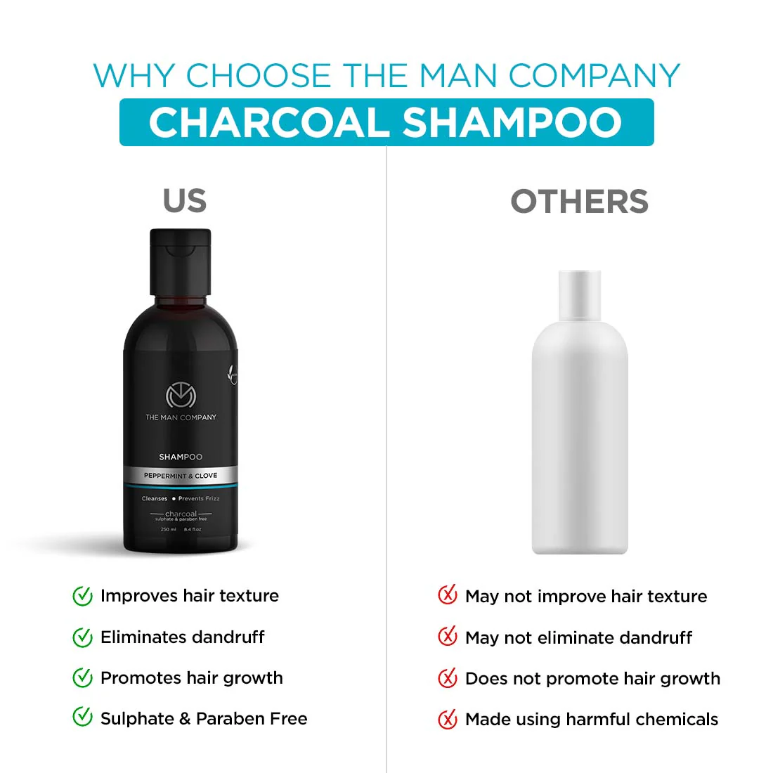 Charcoal Shampoo | Charcoal & Peppermint - Image 6