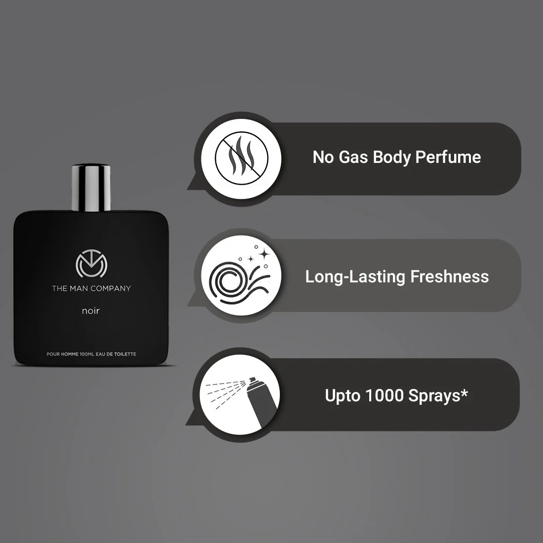 Perfect Summer Ready Kit - Image 2