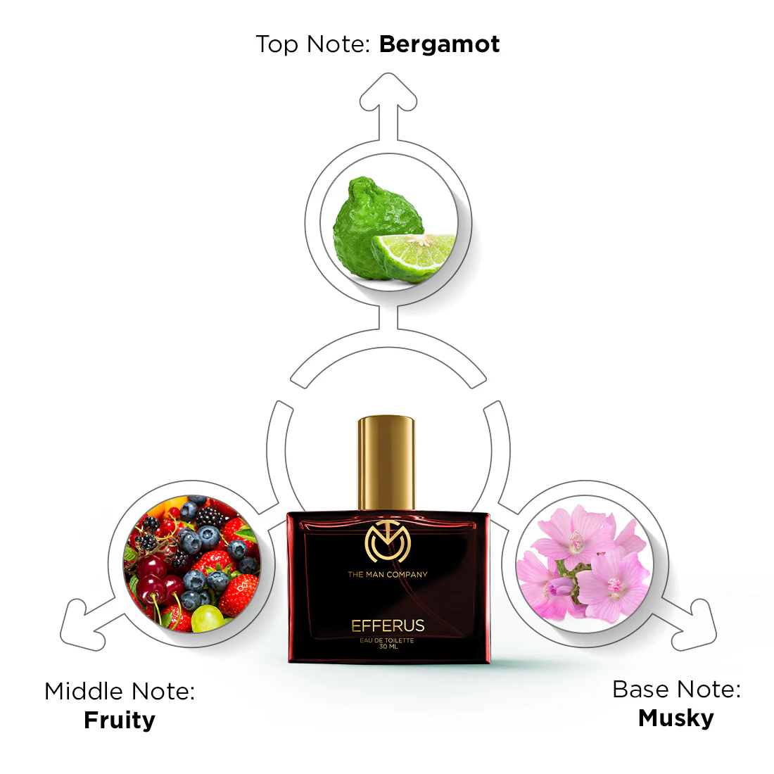 Perfume I Efferus (30ml) - Image 2