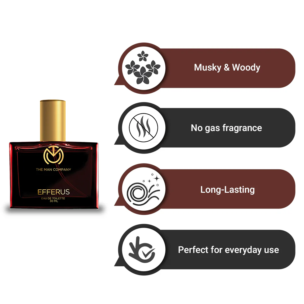 Perfume I Efferus (30ml) - Image 3