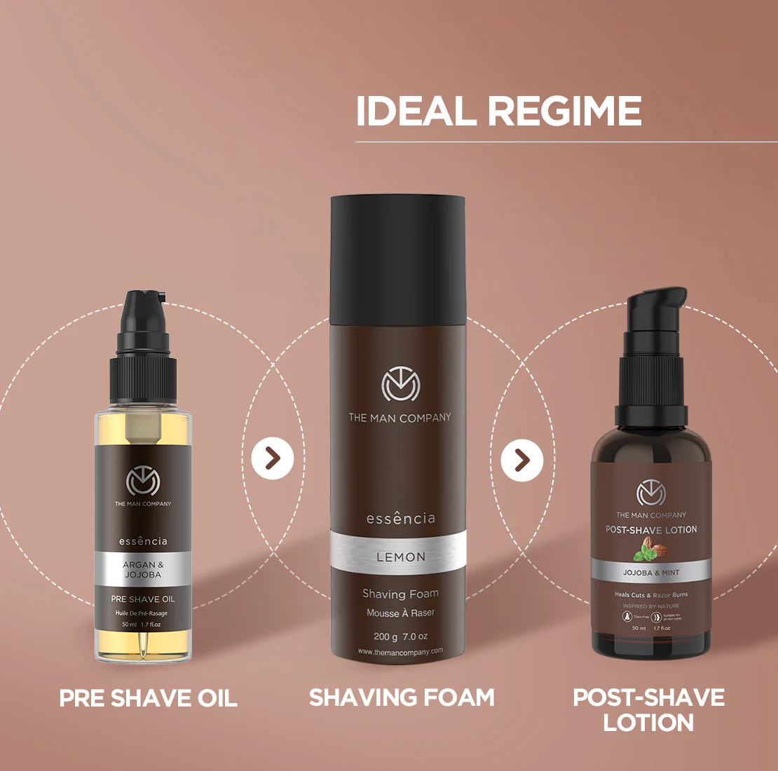 Regular Shaving Foam (400g) - Image 5