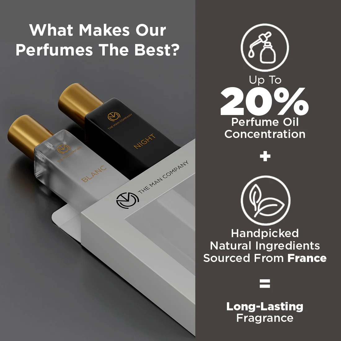 Signature Perfume Duo - Image 3