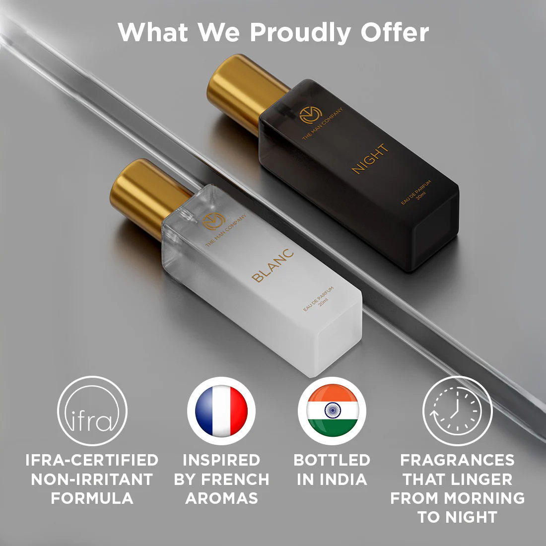 Signature Perfume Duo - Image 4