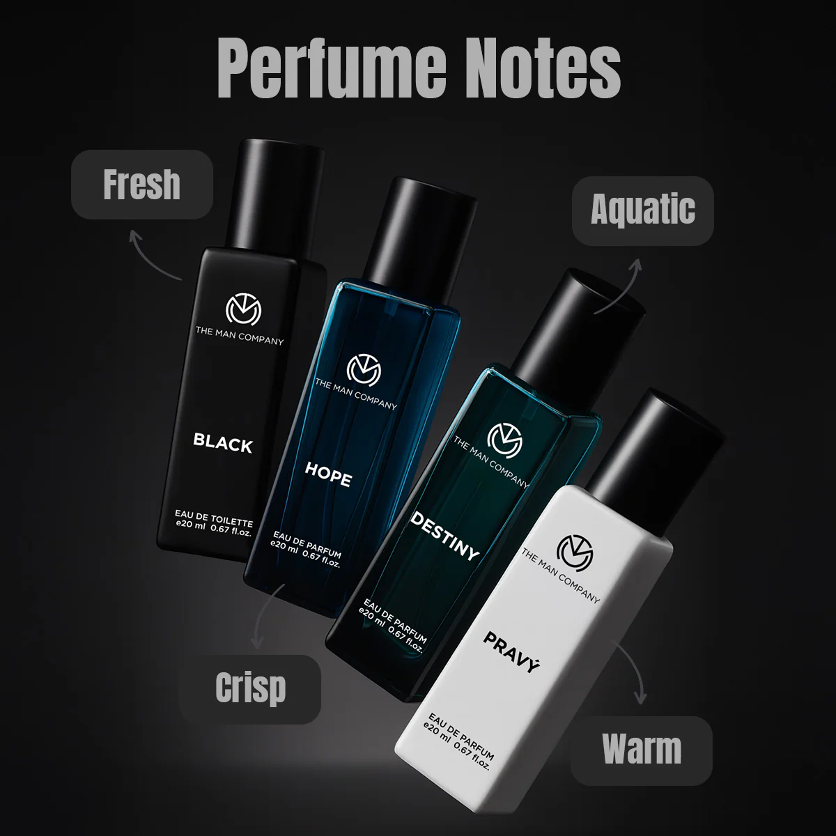 Signature Perfume Gift Set | 4 x 20ml Eau De Parfums - Image 3