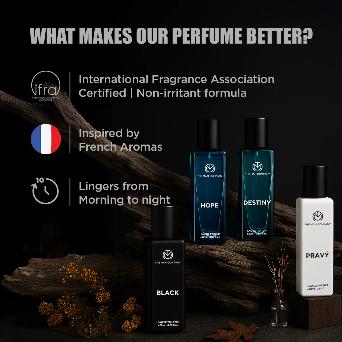 Signature Perfume Gift Set | 4 x 20ml Eau De Parfums - Image 5