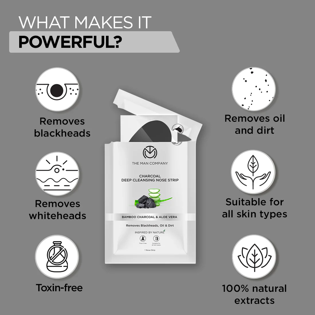 Skin Pro Kit - Image 4