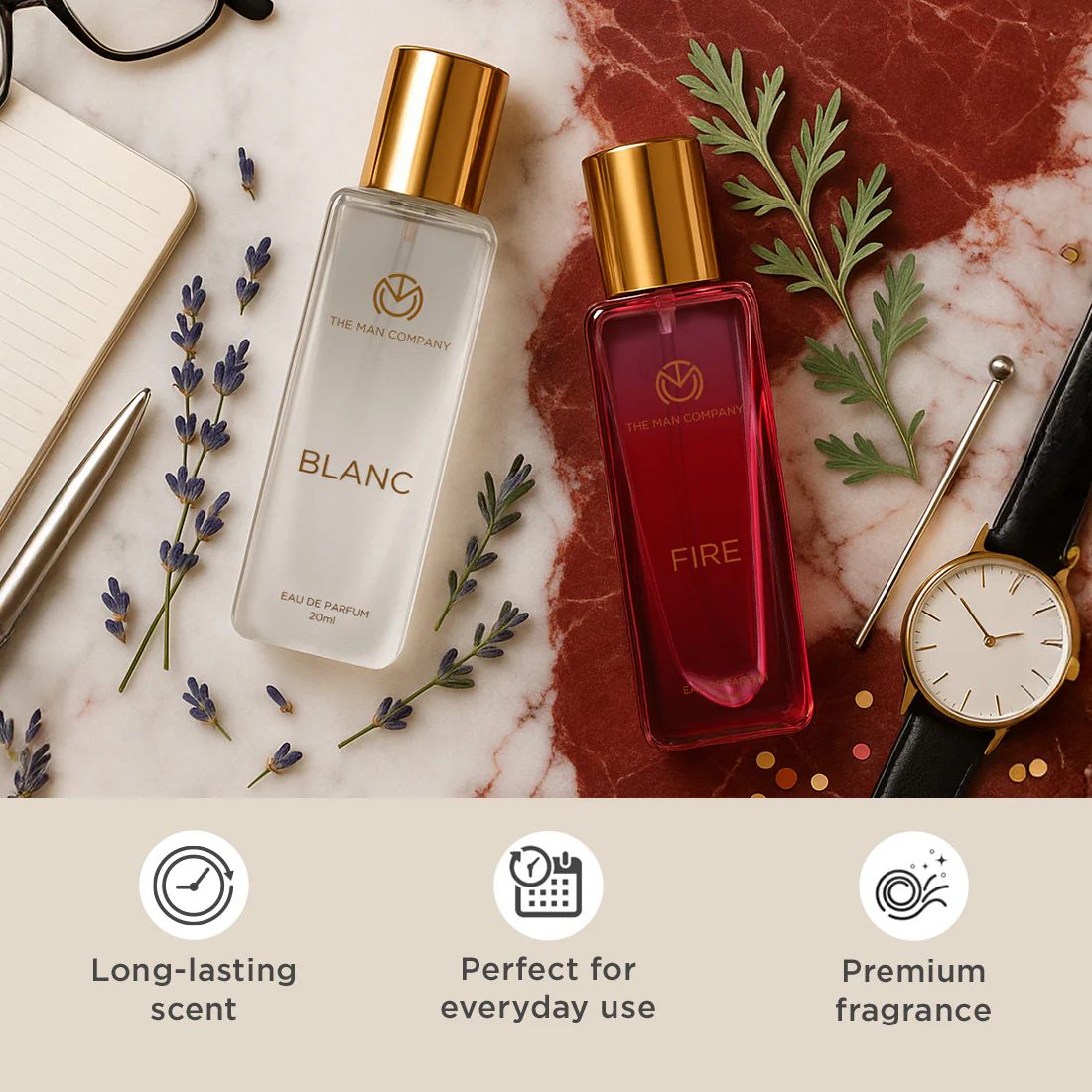 The Classic Scent Duo - Image 3