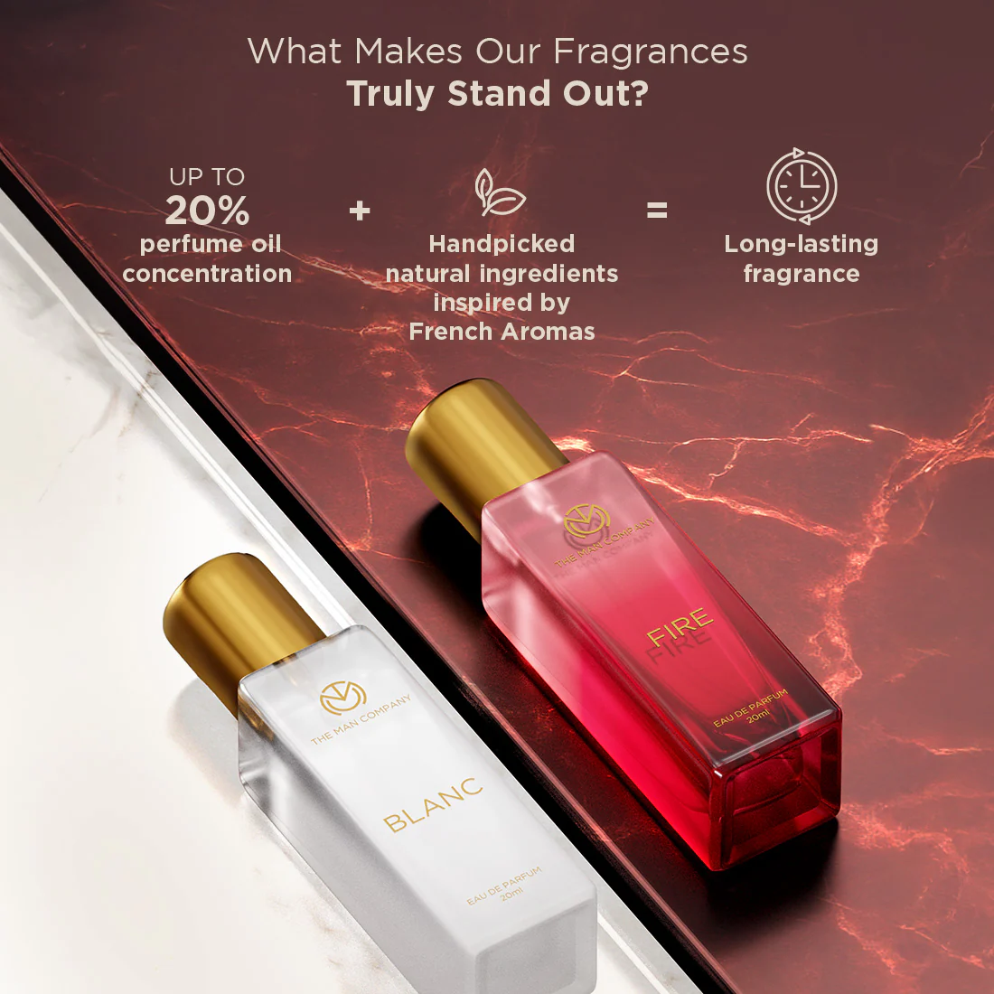 The Classic Scent Duo - Image 6