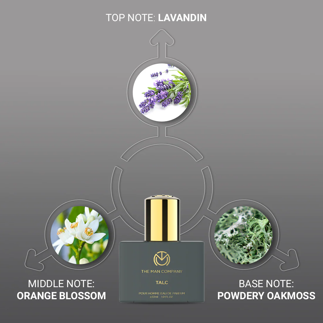 Ultimate Vitamin C Facial Care Kit - Image 9