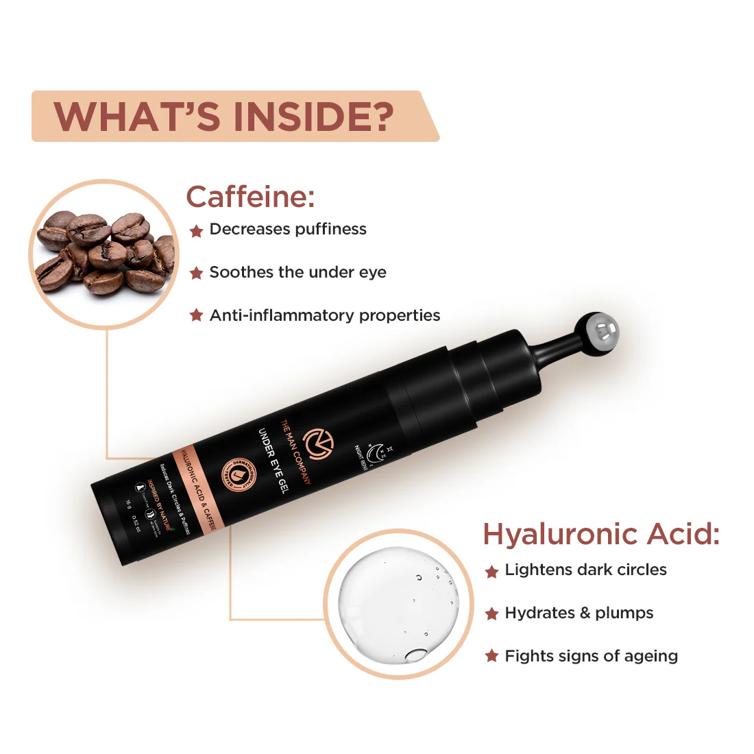 Under Eye Gel | Caffeine & Hyaluronic Acid (15g) - Image 3