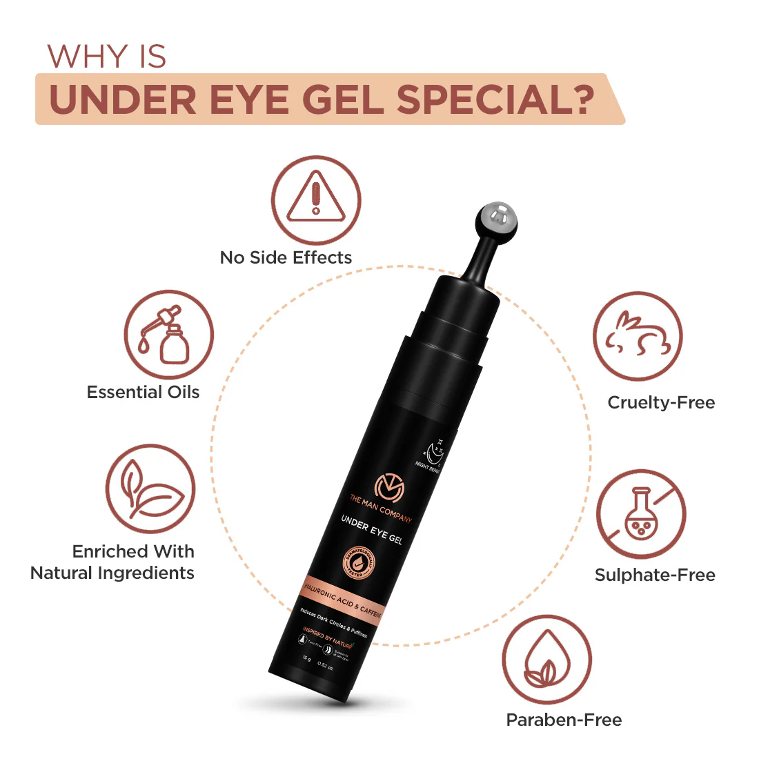 Under Eye Gel | Caffeine & Hyaluronic Acid (15g) - Image 7