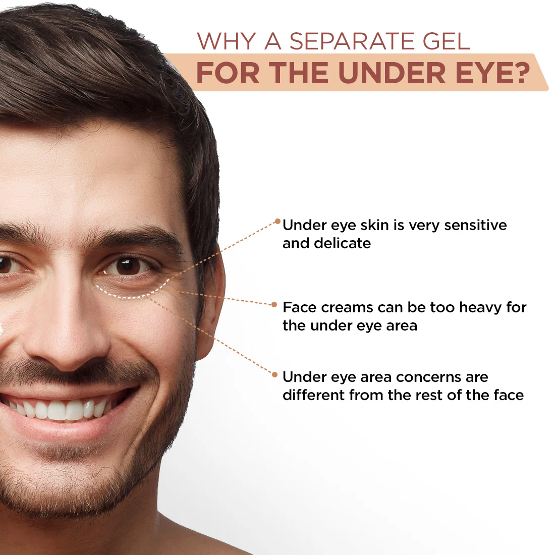 Under Eye Gel | Caffeine & Hyaluronic Acid (15g) - Image 8