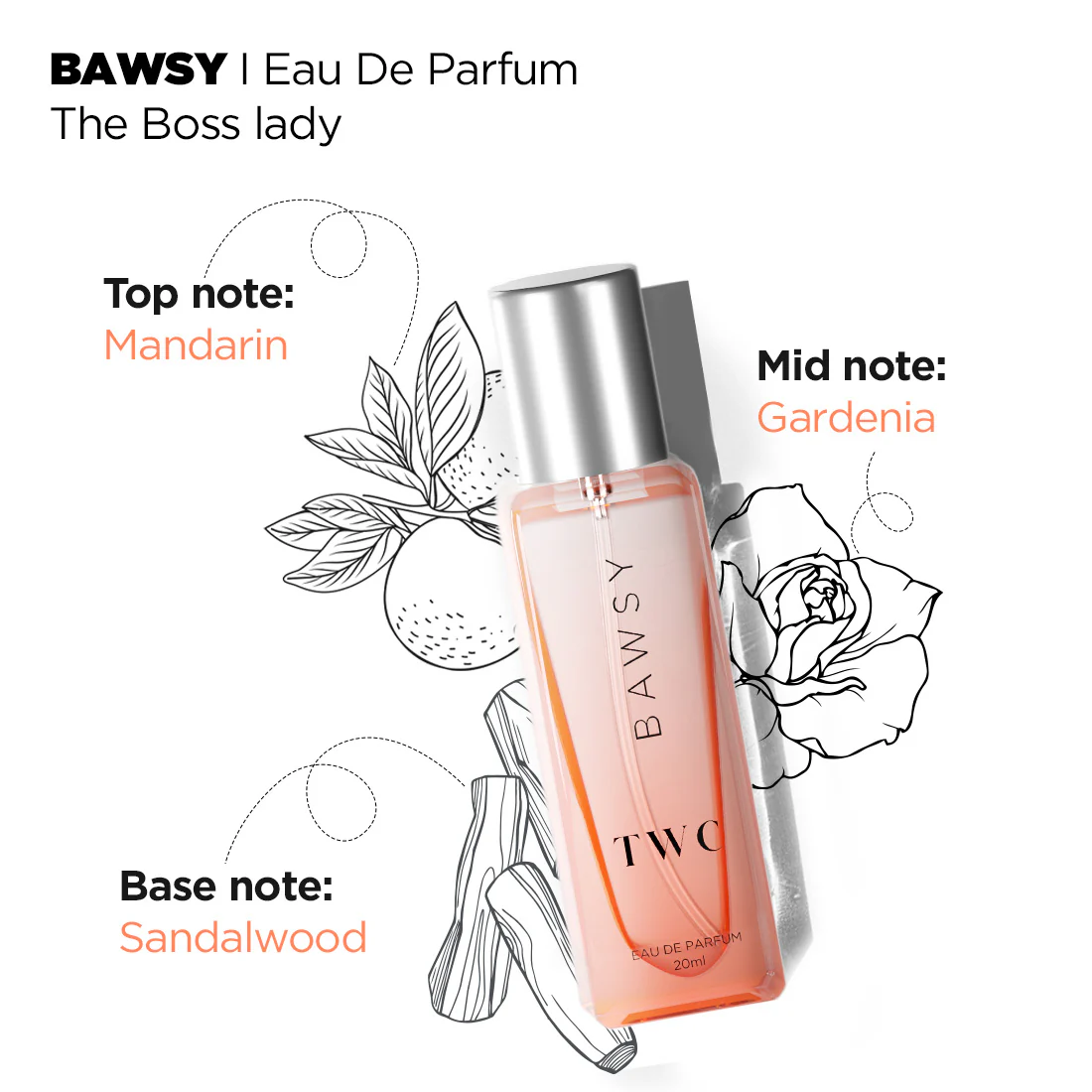 Mother's Day Special Gift - 20ml x 4 - Image 5
