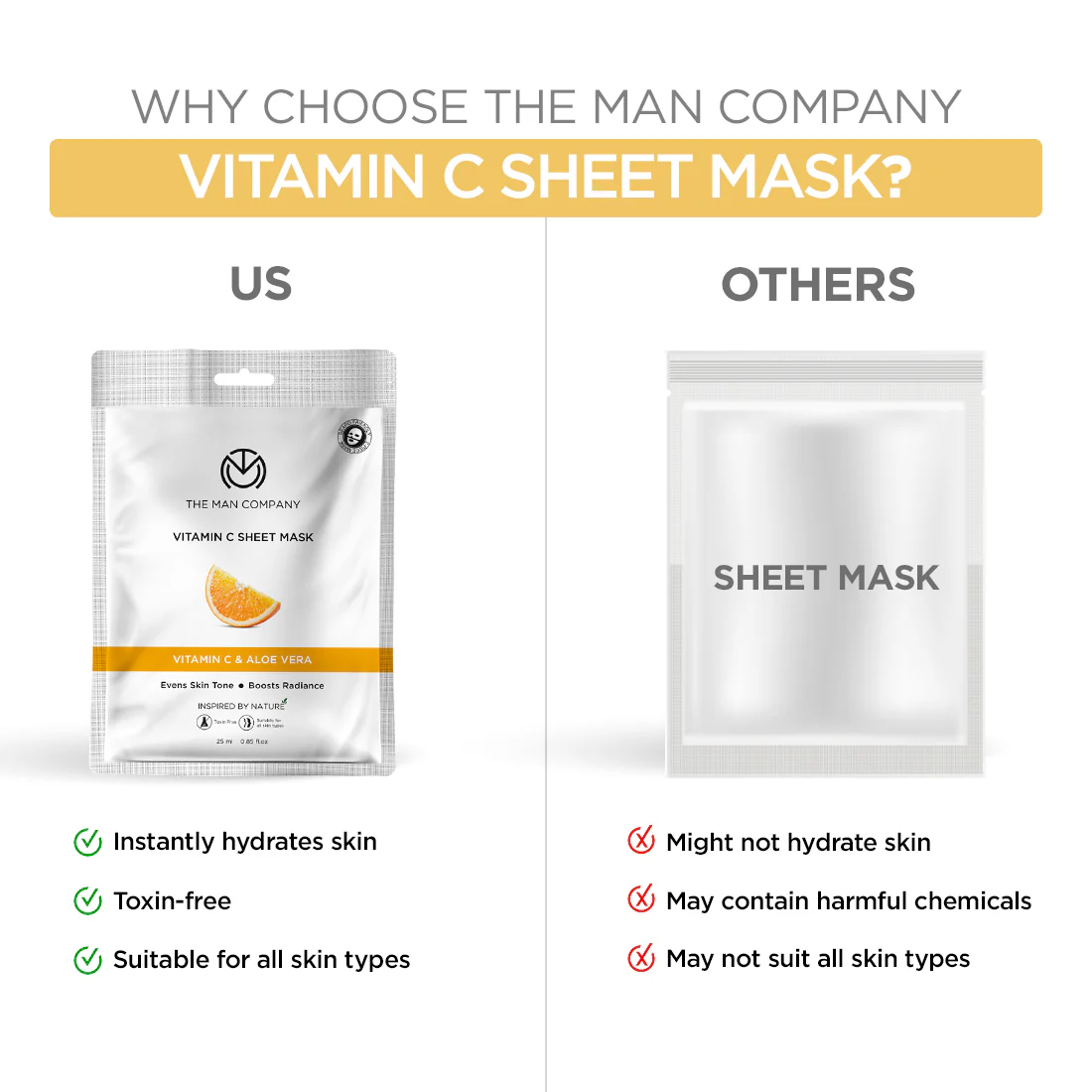 Vitamin C Sheet Mask - Image 4